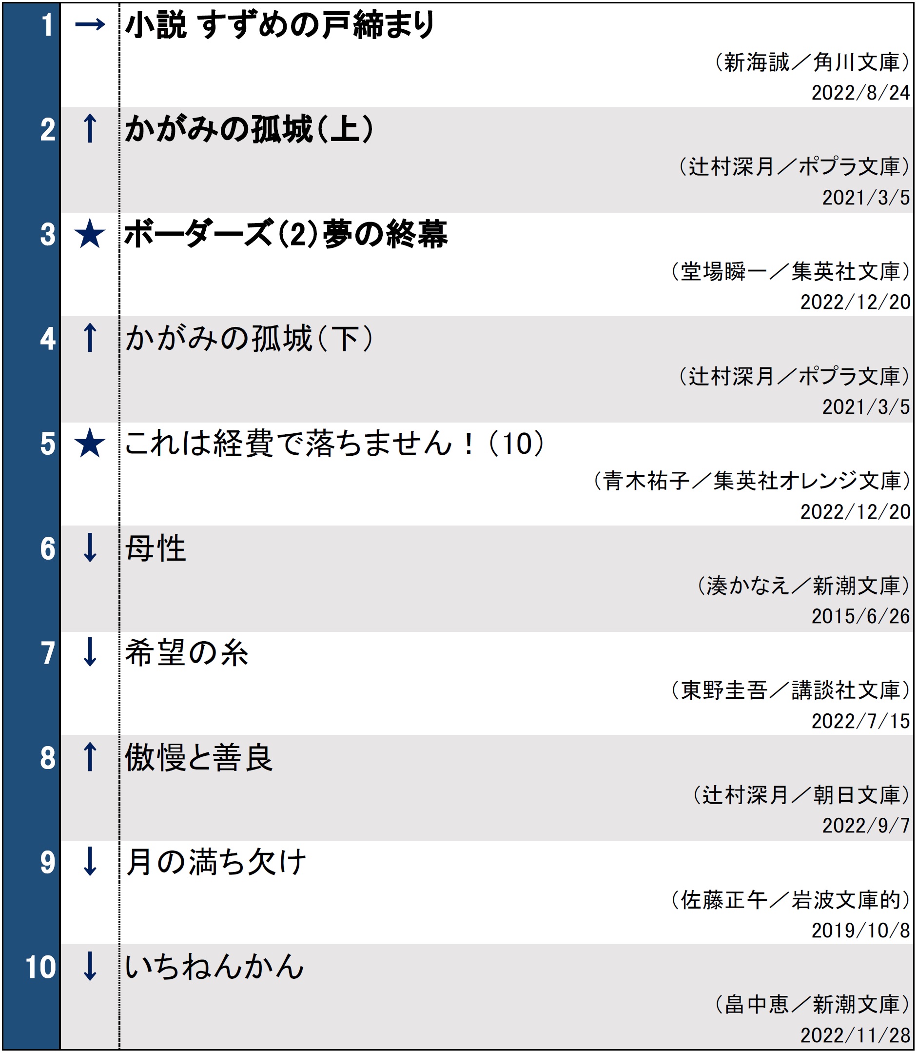 ほんのひきだし