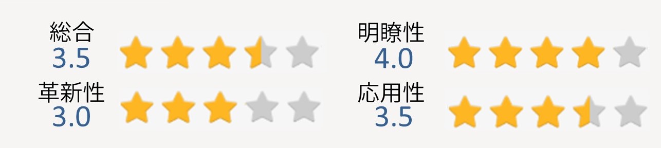 心配事をなくしてもっとラクに生きてみよう！自信がある人が自然にやっ