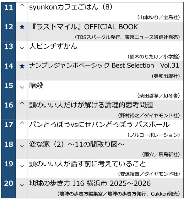 2024年8月27日発表の週間ベストセラー11位～20位