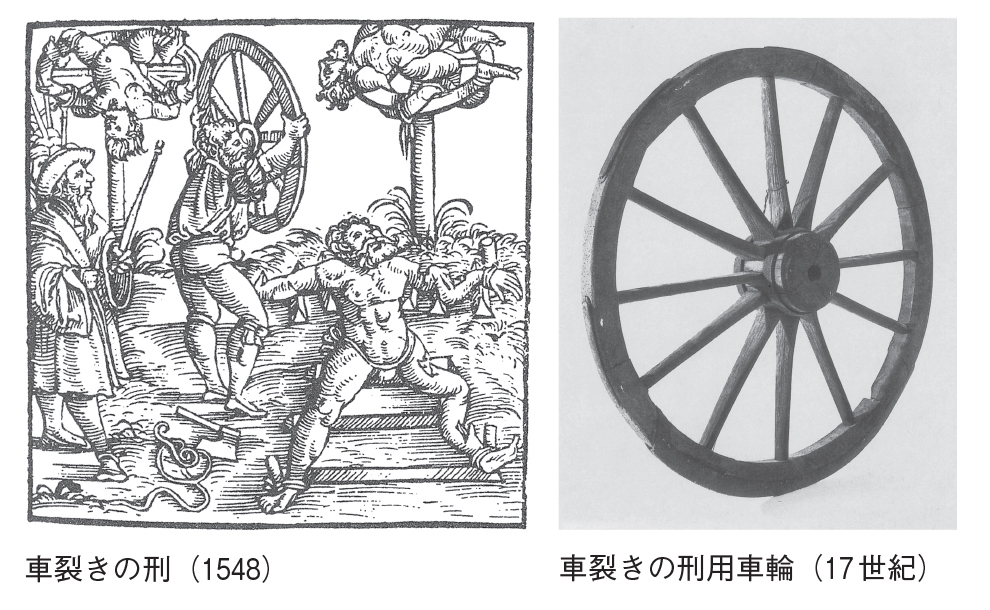 拷問と処刑の西洋史