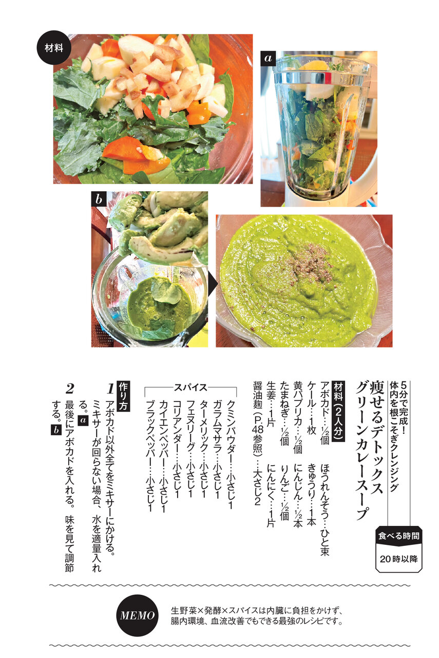 『くびれごはんダイエット』