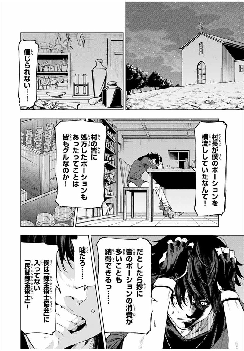 『限界集落を脱村した錬金術士、都会で“最強”なのがバレまくる。～老害どもにはいい加減愛想が尽きました～』