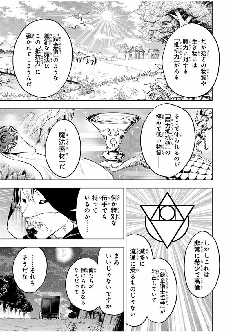 『限界集落を脱村した錬金術士、都会で“最強”なのがバレまくる。～老害どもにはいい加減愛想が尽きました～』