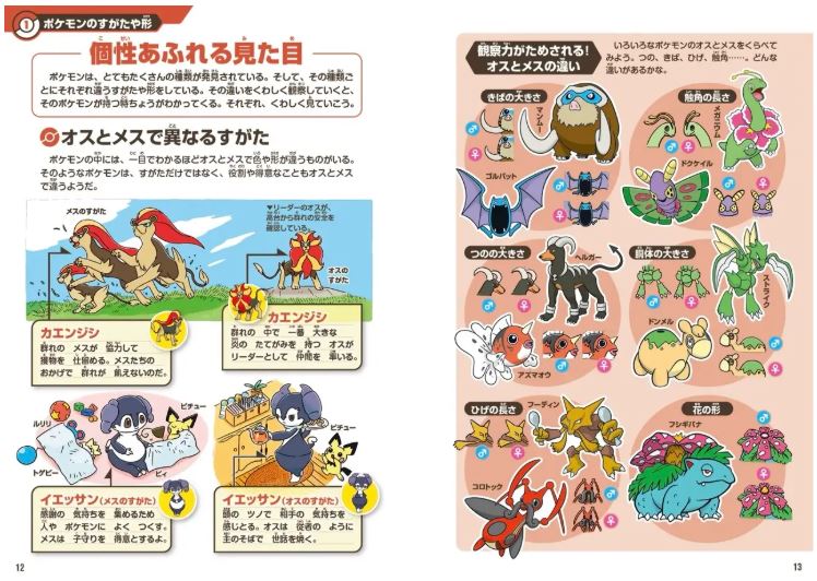 ポケモン生体図鑑_表3