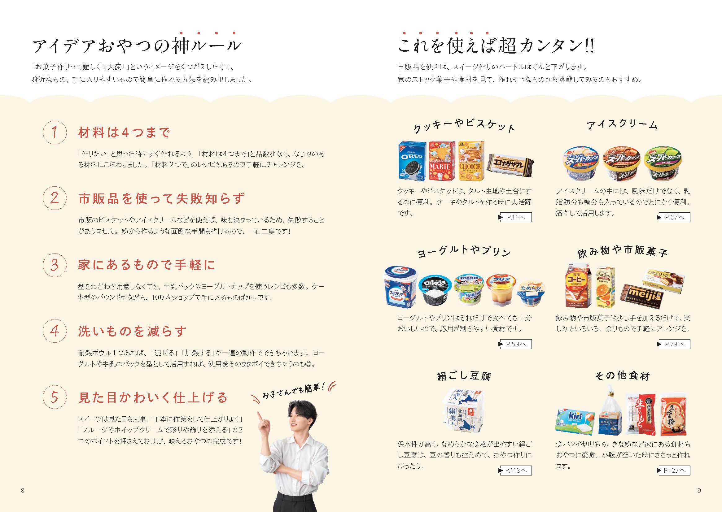 料理レシピ本大賞_アイデアおやつの神ルール