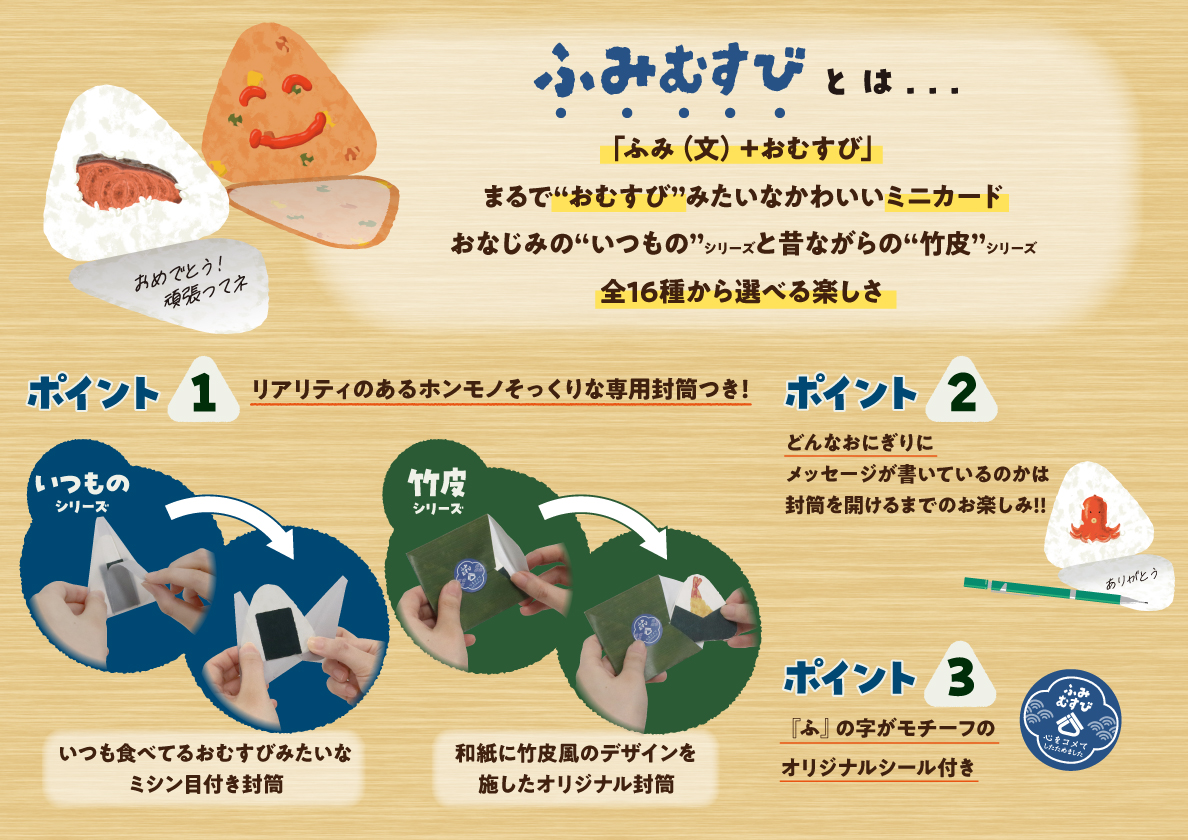 ふみむすびとは