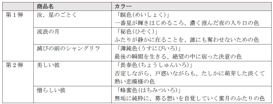 文学を纏う_凪良ゆうシリーズカラー