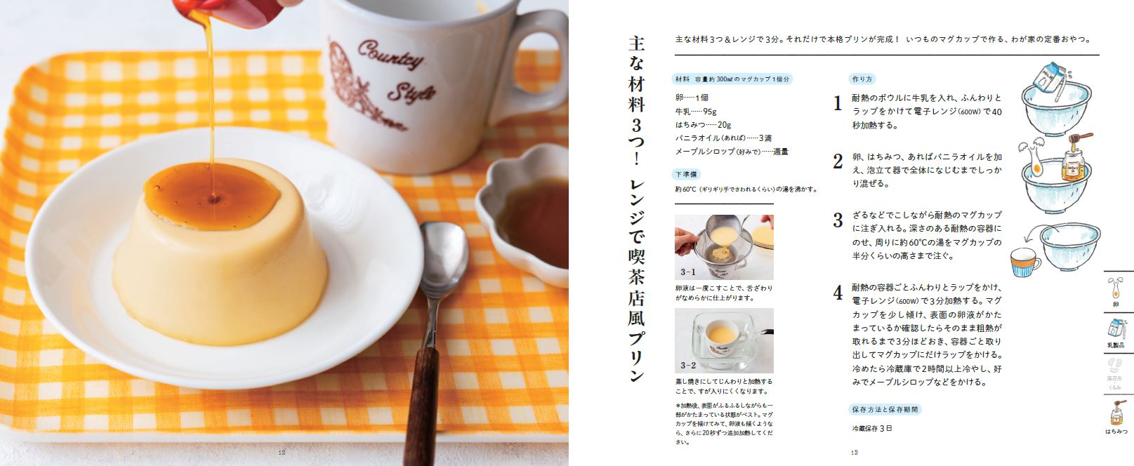 料理レシピ本大賞_体にいいおやつおすすめレシピ①プリン