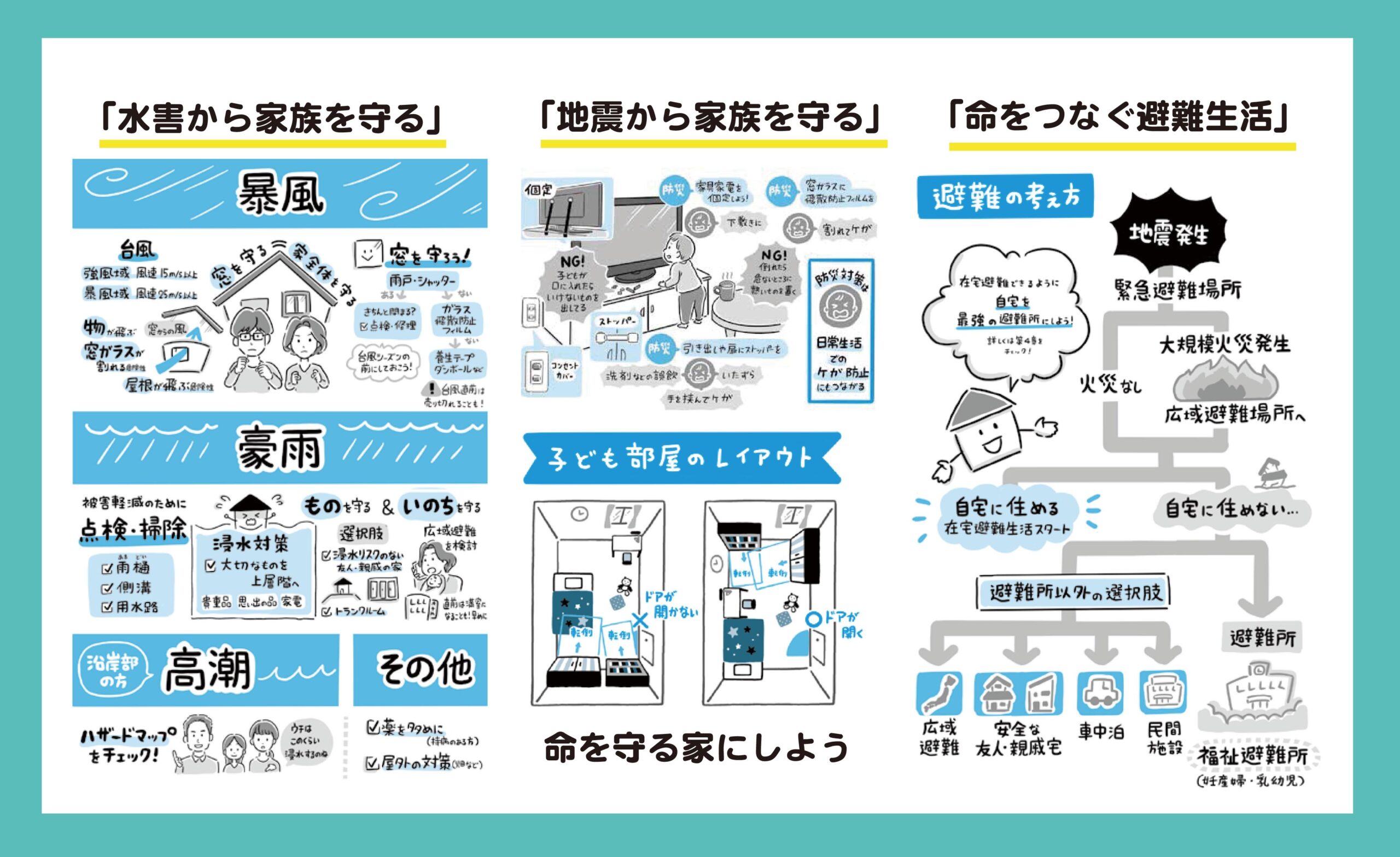 大切な家族を守る「おうち防災」