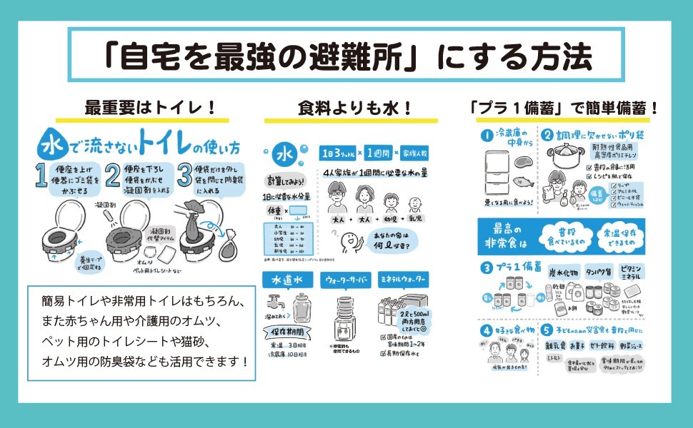 大切な家族を守る「おうち防災」