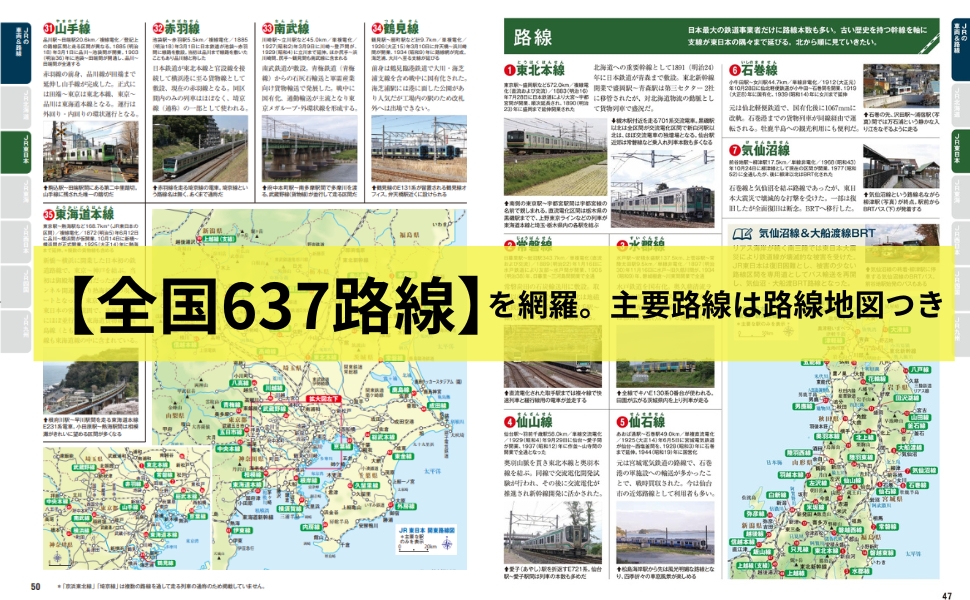 日本の鉄道車両　完全図鑑の内容４