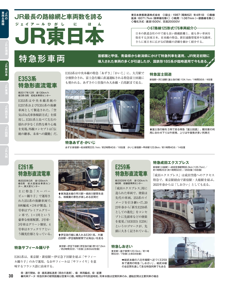 日本の鉄道車両　完全図鑑の内容５