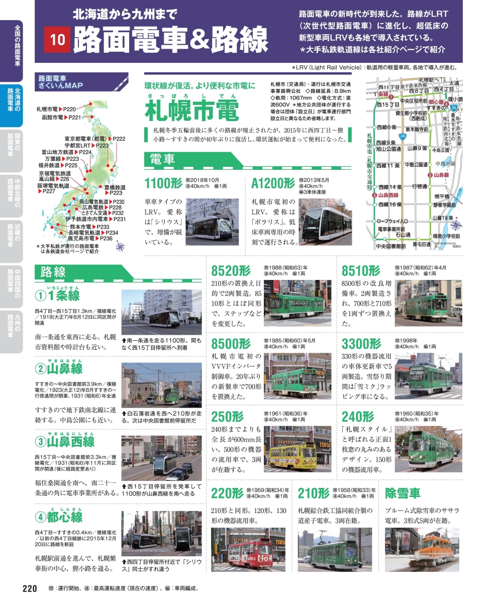 日本の鉄道車両　完全図鑑の内容６
