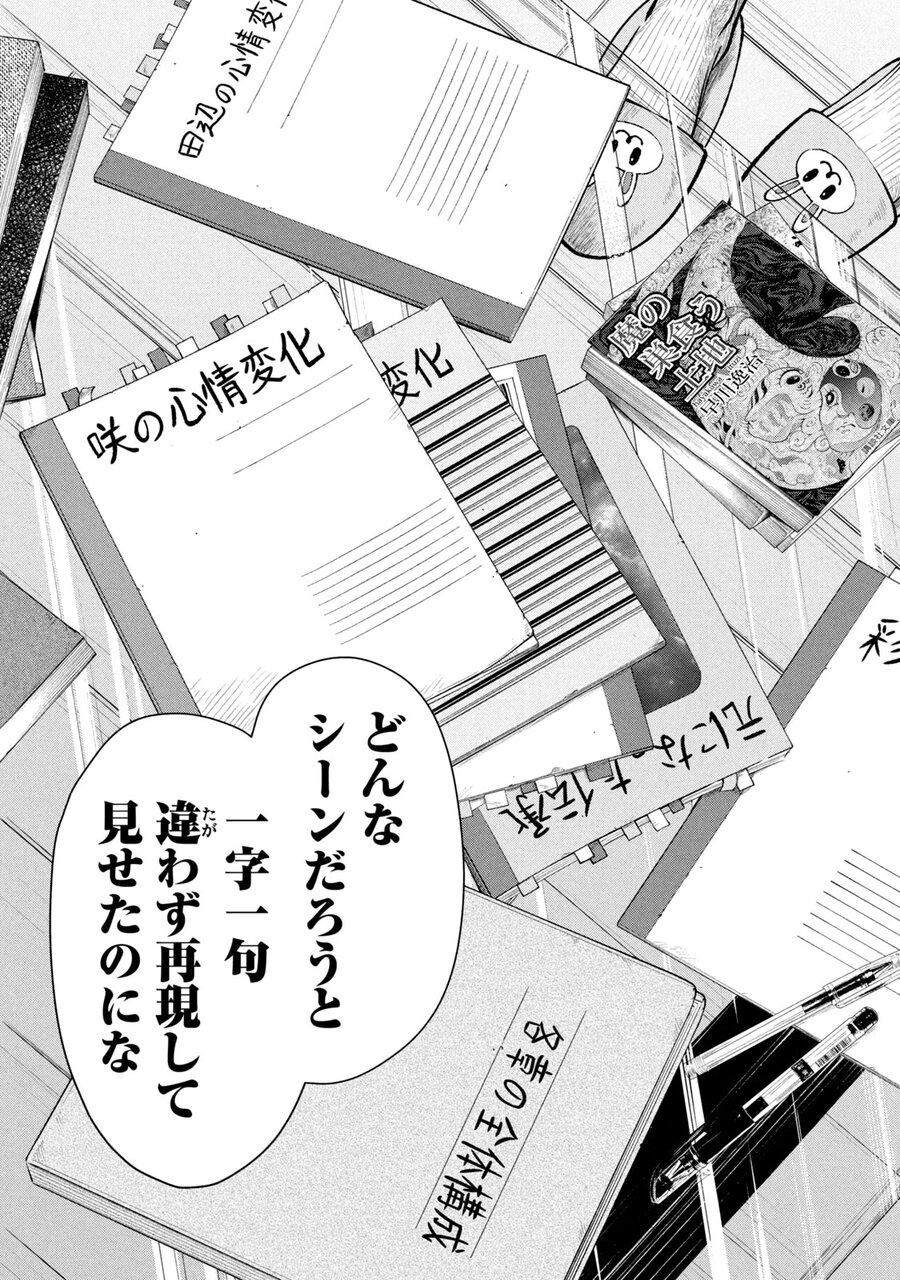 到達のアクタ