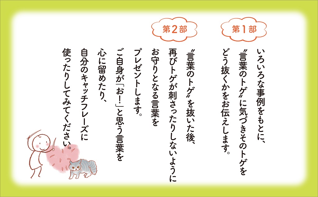 言葉の棘1