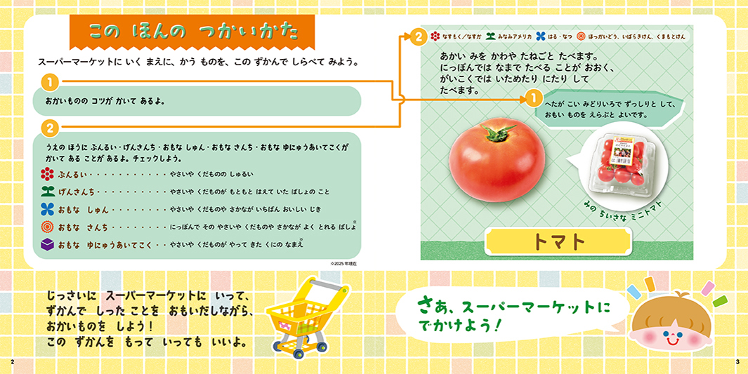 スーパーマーケット_使い方