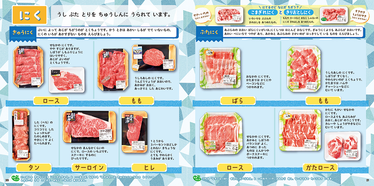 スーパーマーケット_にく