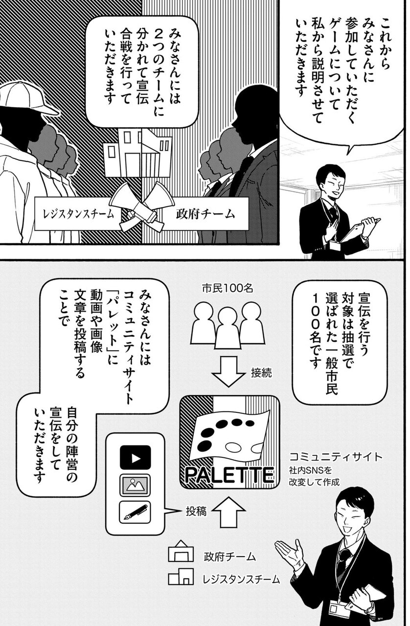 『プロパガンダゲーム』