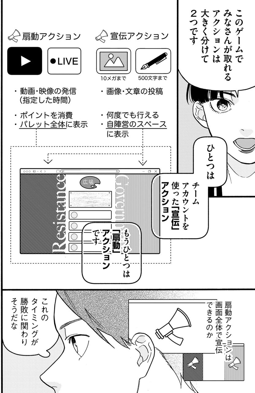 『プロパガンダゲーム』