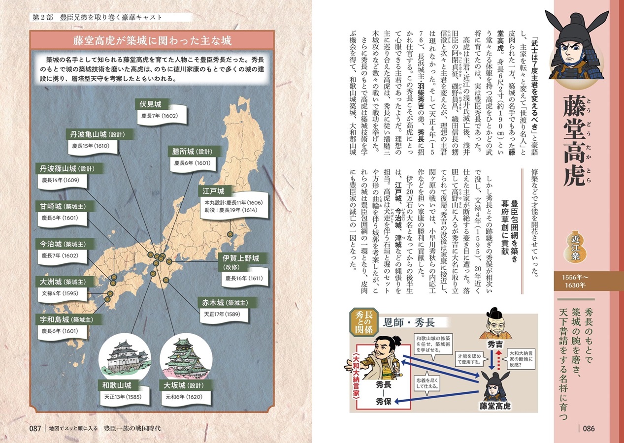 豊臣一族の戦国時代_おすすめ3