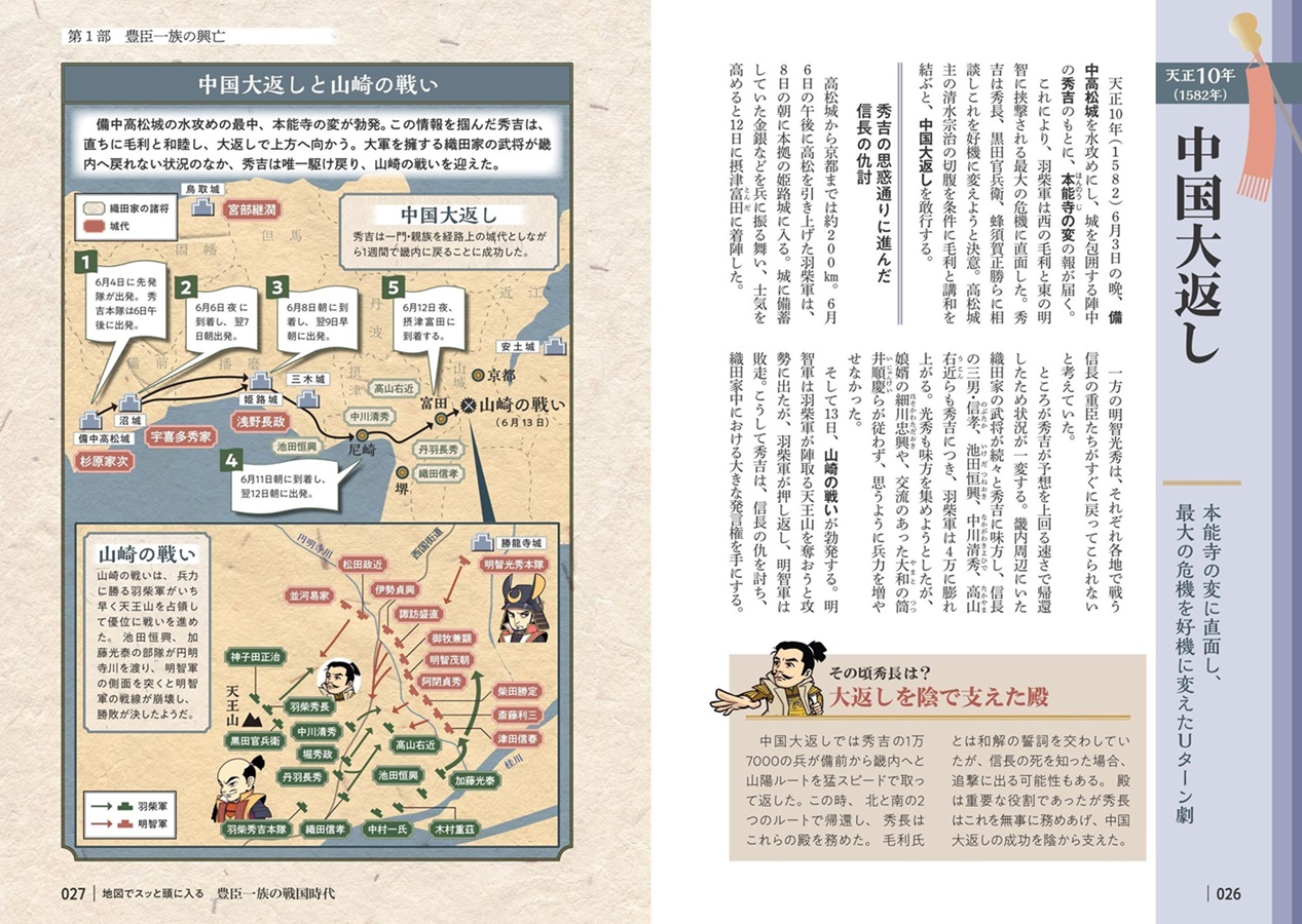 豊臣一族の戦国時代_おすすめ1