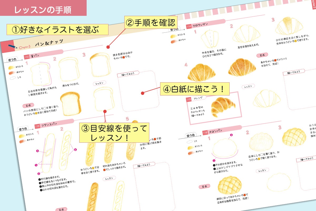 鉛筆イラスト練習帖おすすめポイント2