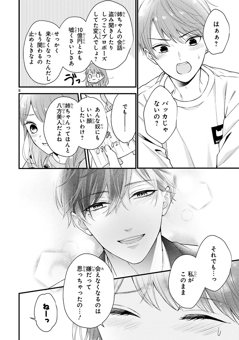 『黒崎さんの一途な愛がとまらない』