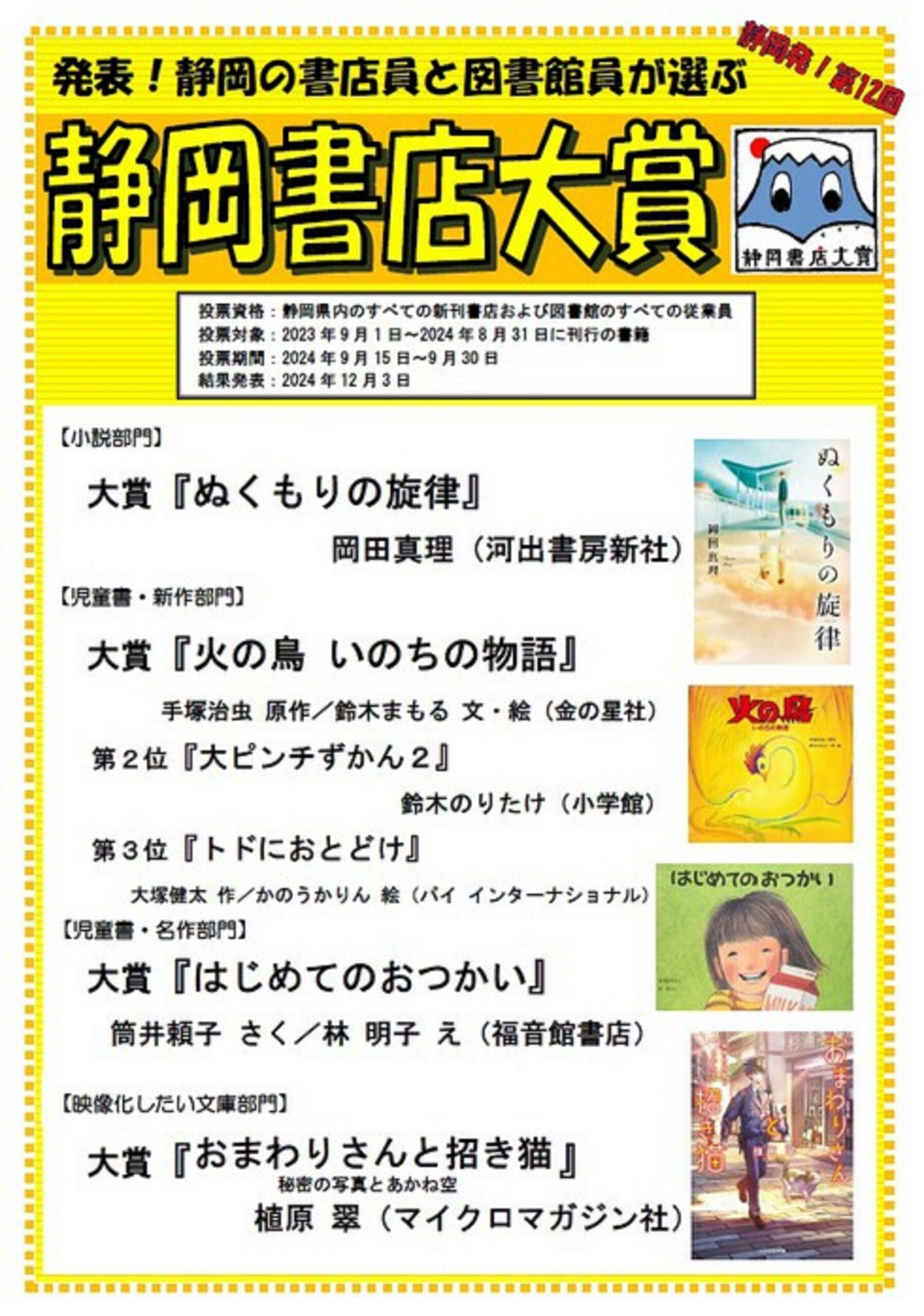 第12回静岡書店大賞　ポスター