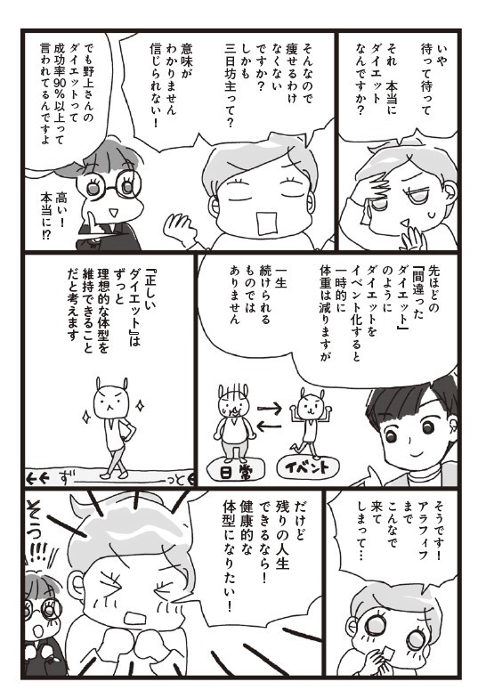 『挑戦マンガ アラフィフ母さんが3か月で7kg痩せた! 奇跡の仕組みダイエット』