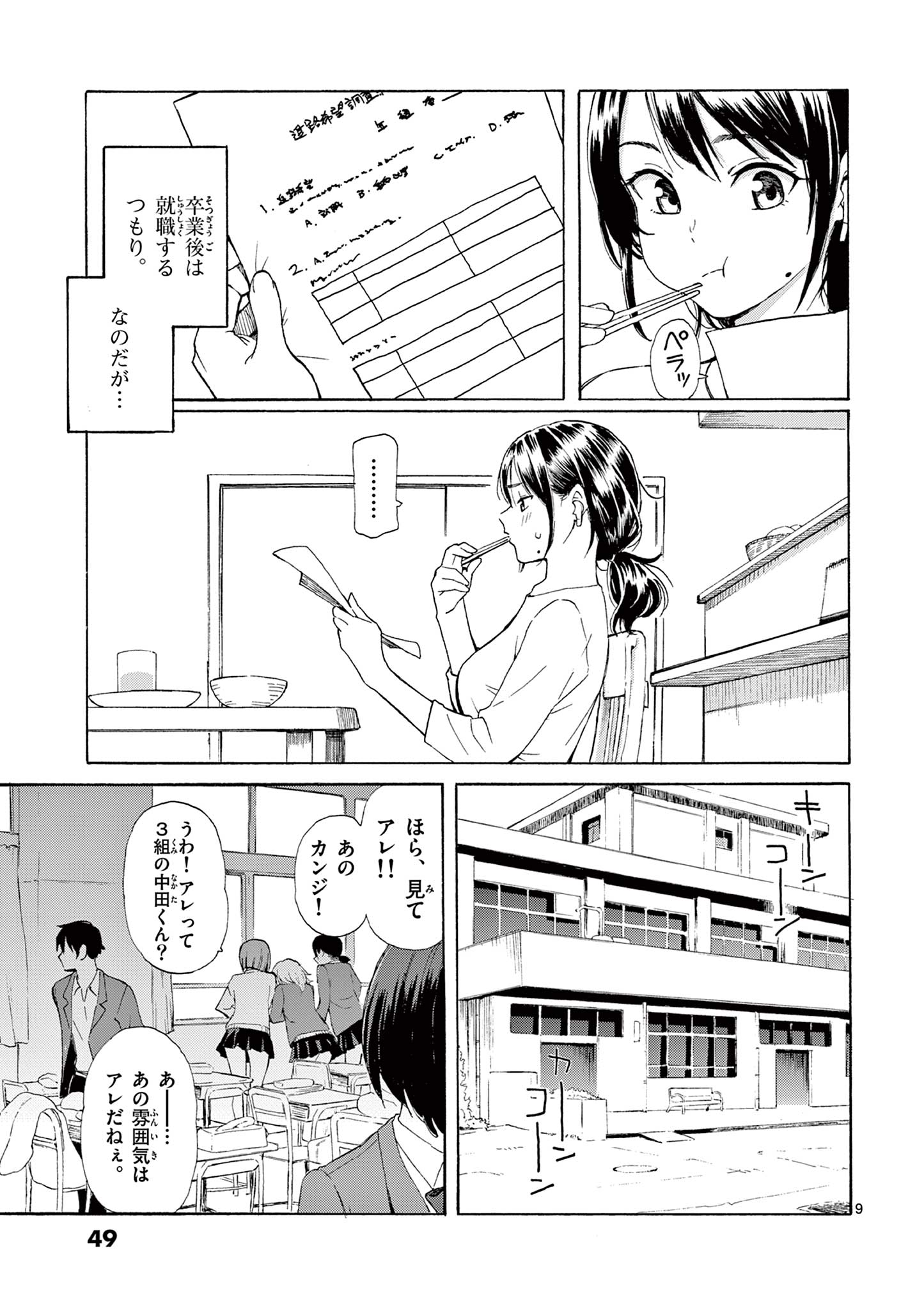 レジスタ！i-0049