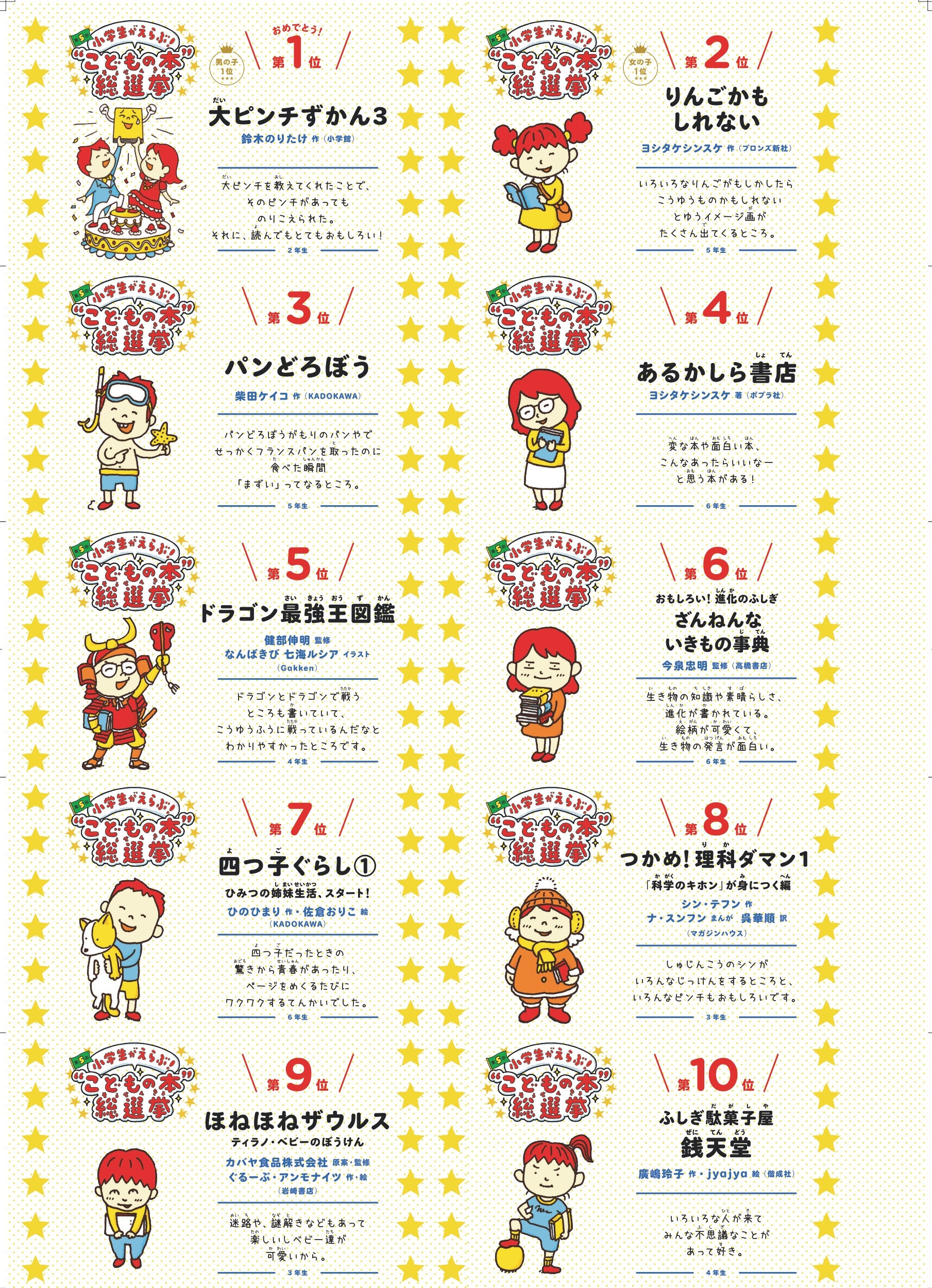 こどものほん総選挙