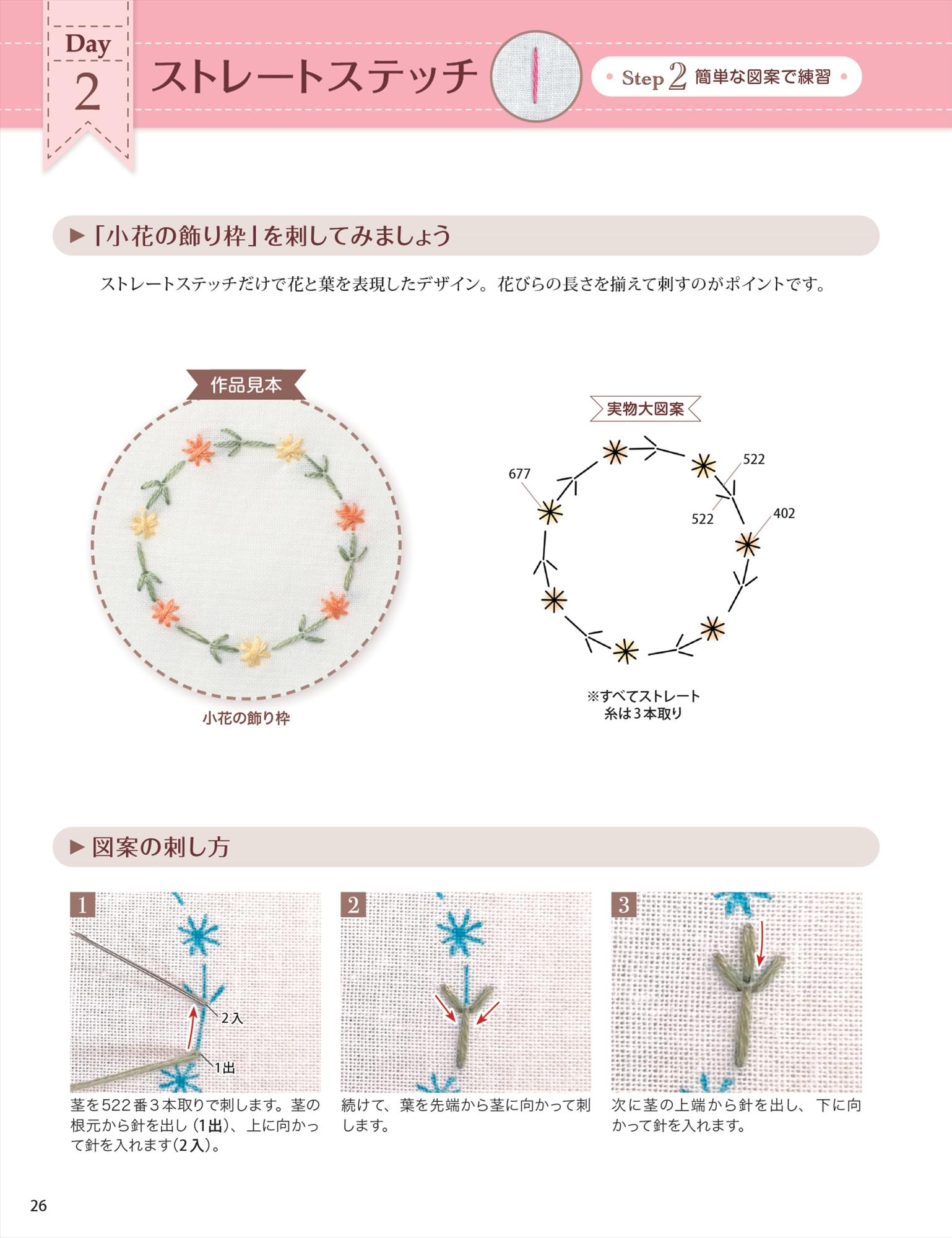 『30日でまなぶ刺繍の基本ステッチ』
