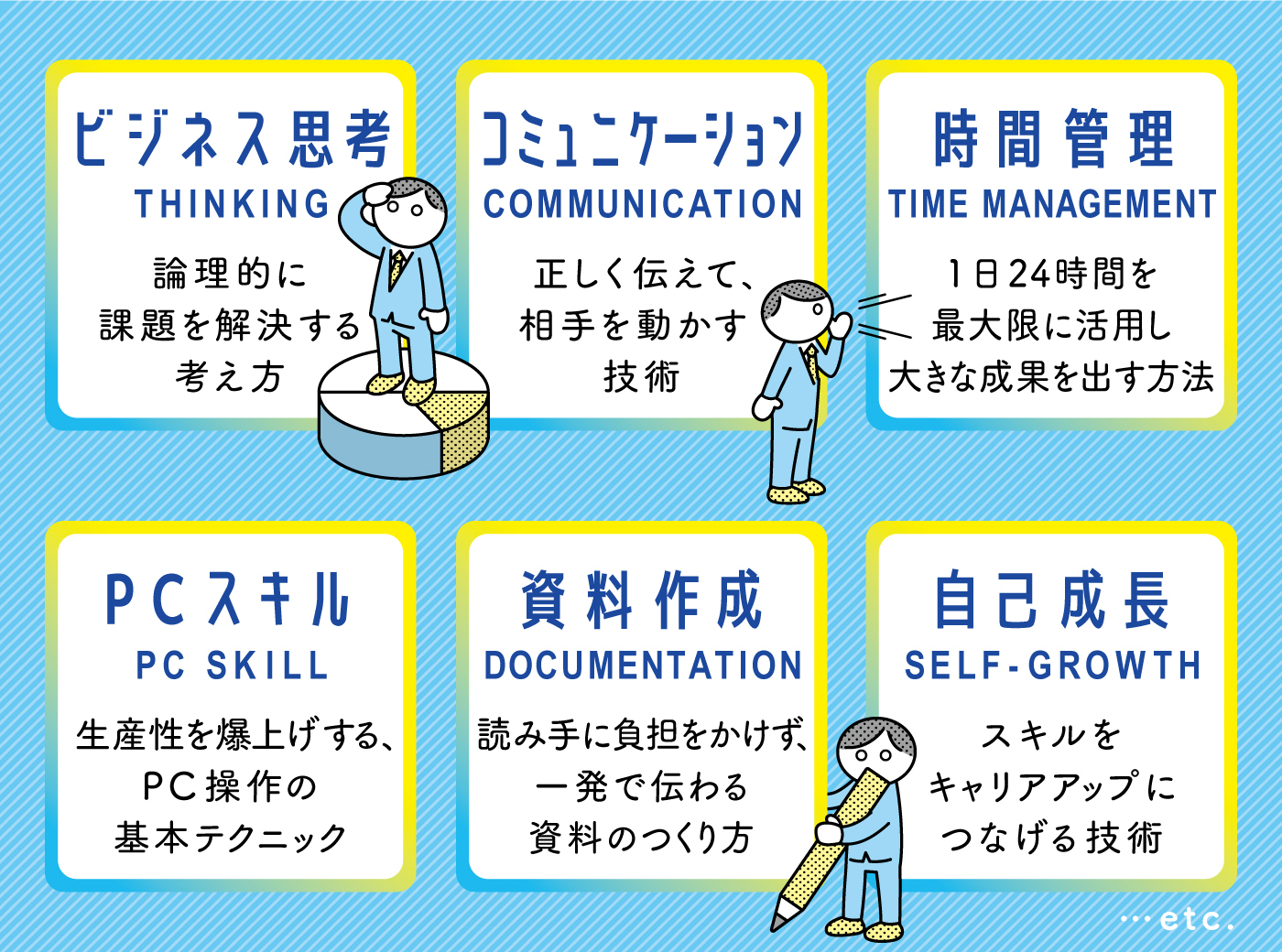 入社1年目のビジネススキル大全_おすすめポイント①