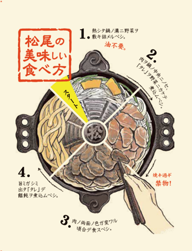 ジンギスカンmain