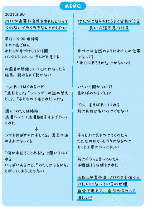 お母さんの感情整理_事例⑨