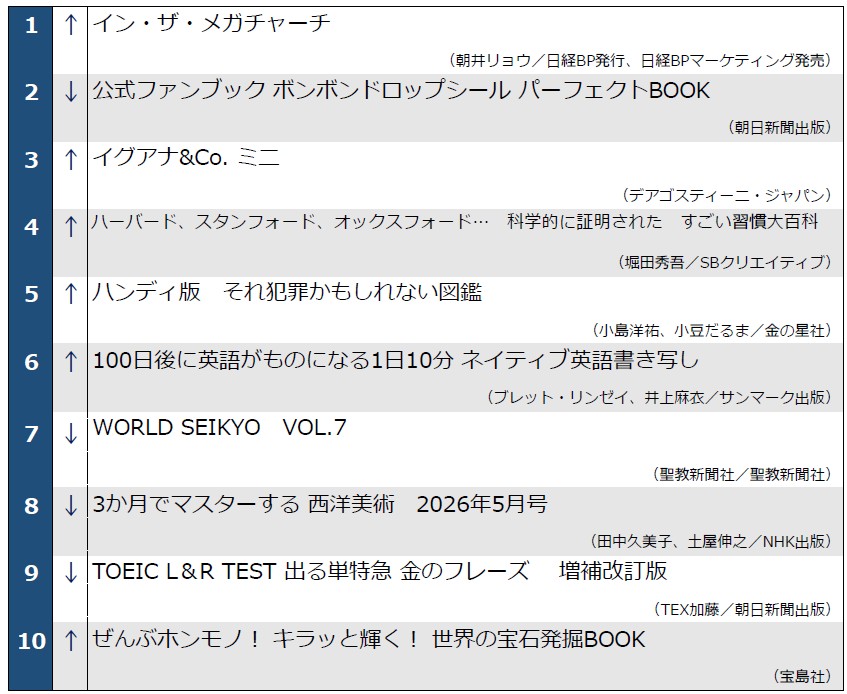 週ベス0512_1-10