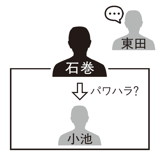 ブリリアント・ジャーク