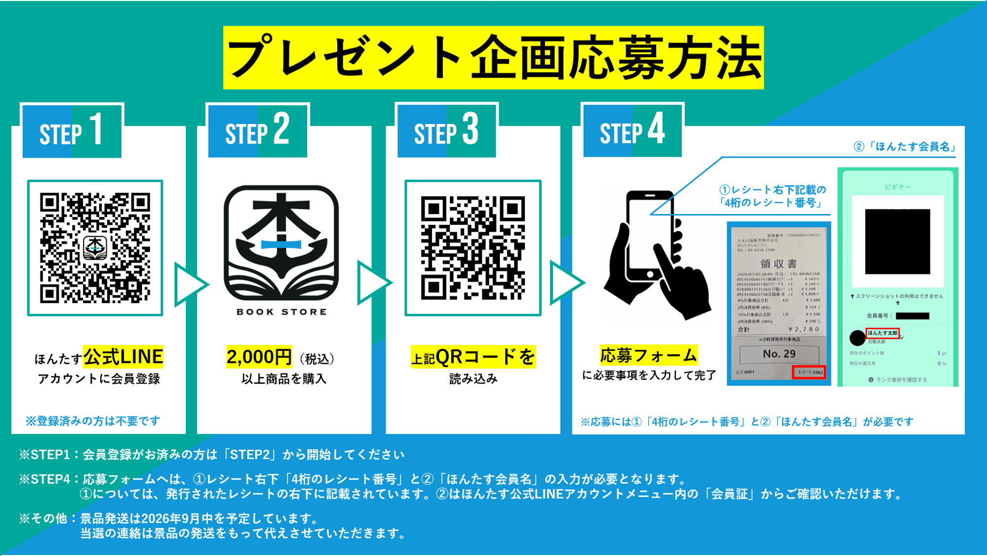 プレゼント企画応募方法