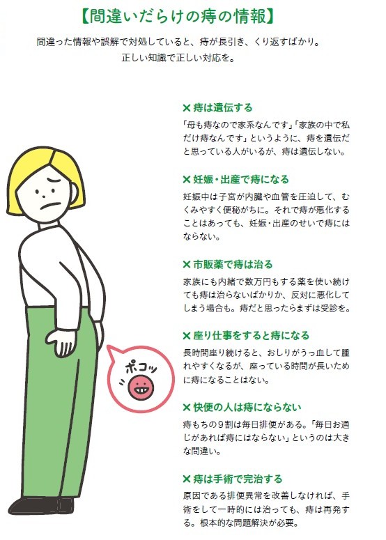 便秘の8割はおしりで事件が起きている_1-1