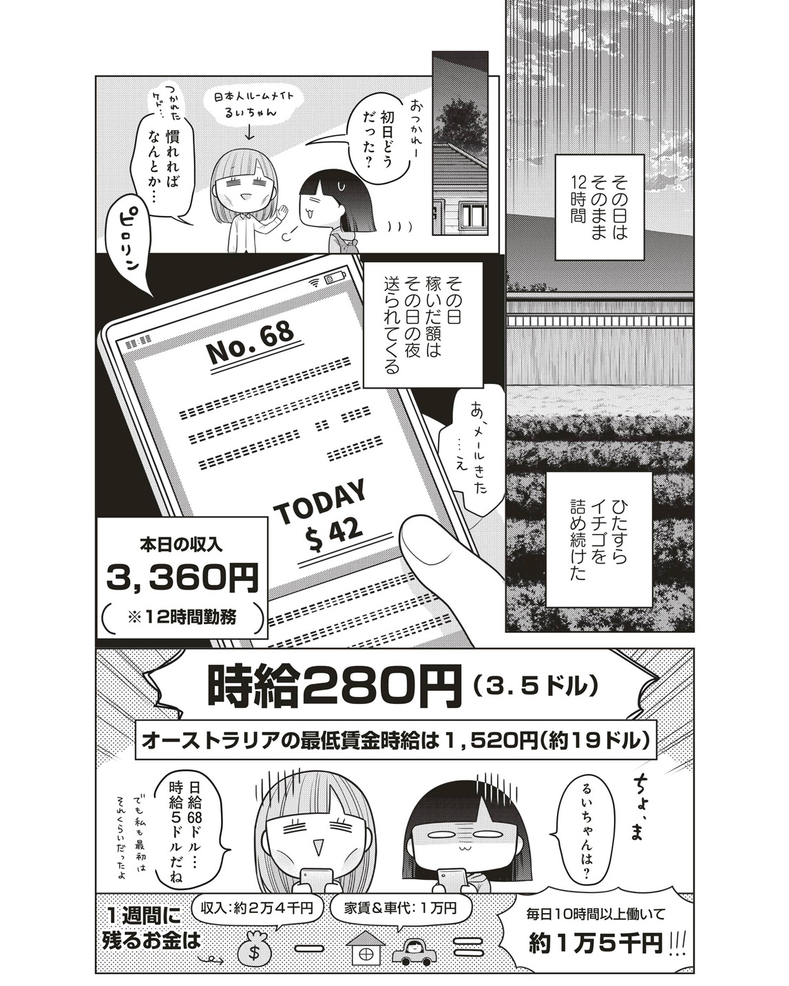ワーホリ