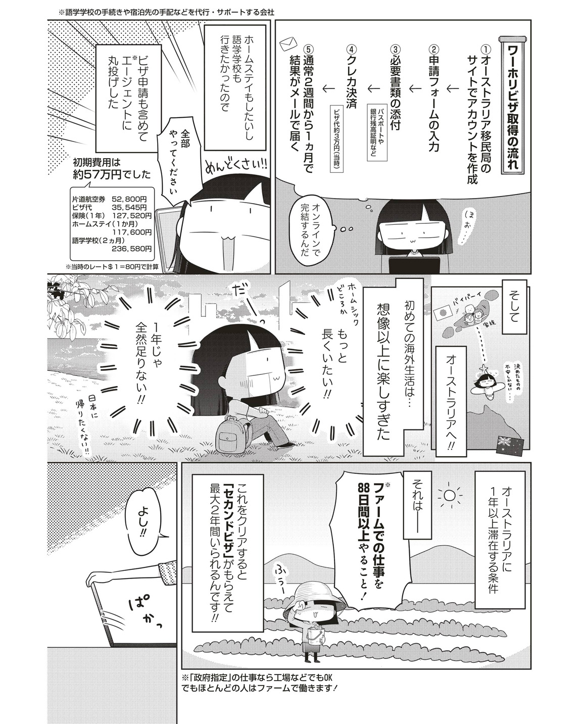 ワーホリ