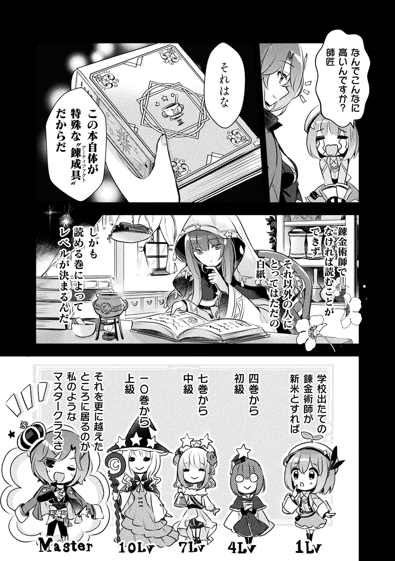 新米錬金術師の店舗経営