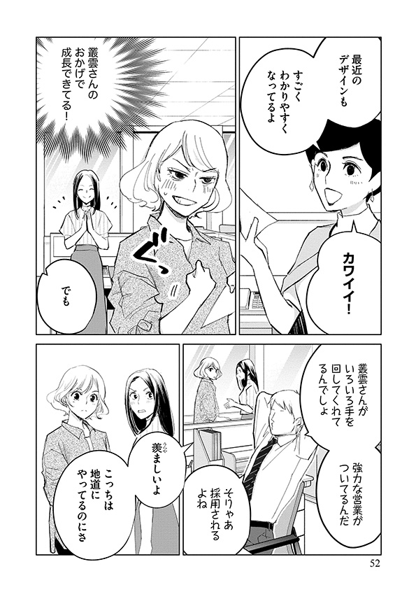 カワイイは金なり