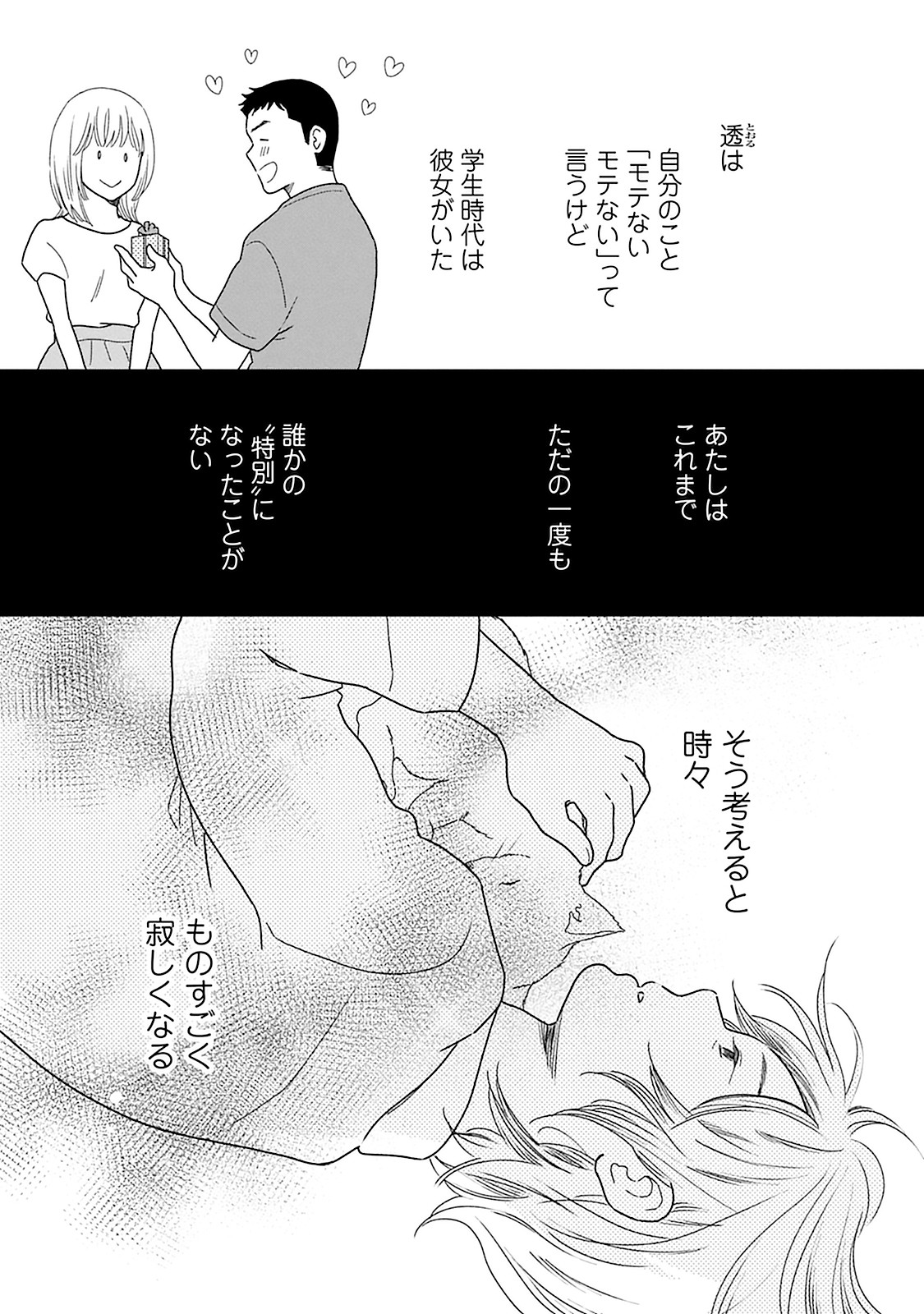 77