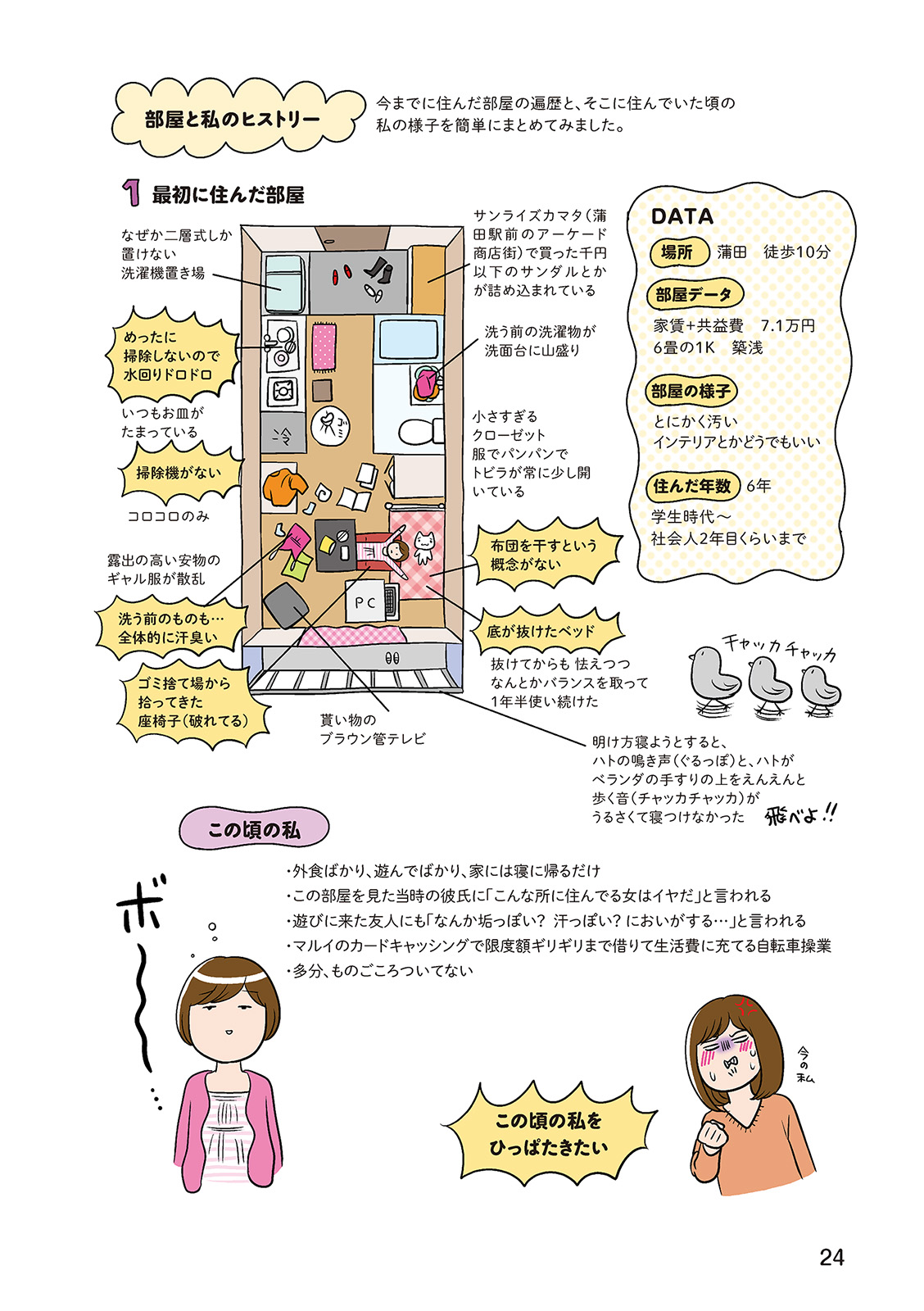 ひとりぐらしもプロの域