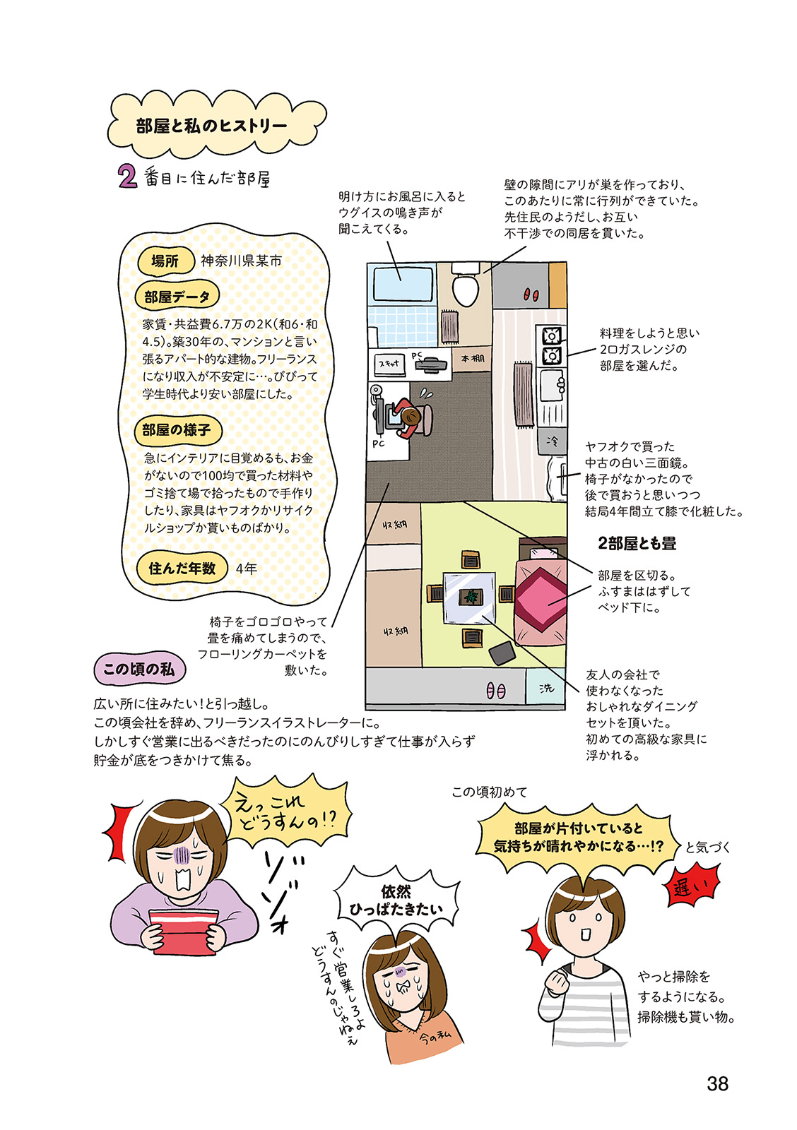 ひとりぐらしもプロの域