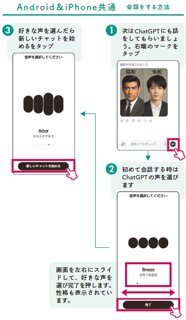 ChatGPT『「もしかして認知症?」と不安になったら読むスマホ活用術』