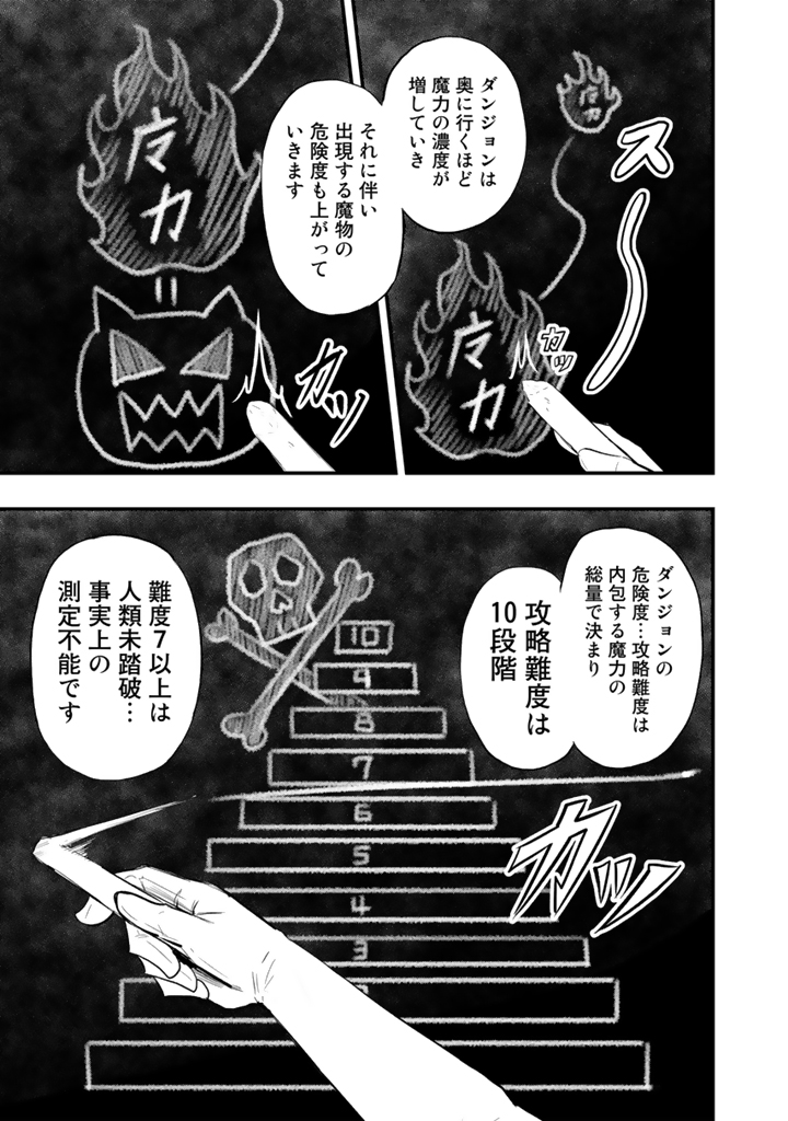 異世界でテイム