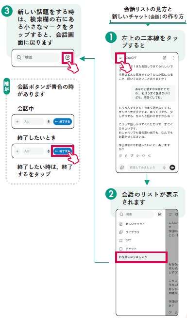 ChatGPT『「もしかして認知症?」と不安になったら読むスマホ活用術』