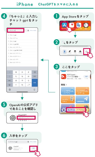 ChatGPT『「もしかして認知症?」と不安になったら読むスマホ活用術』